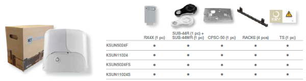 SUN - 4 - Kit components-691